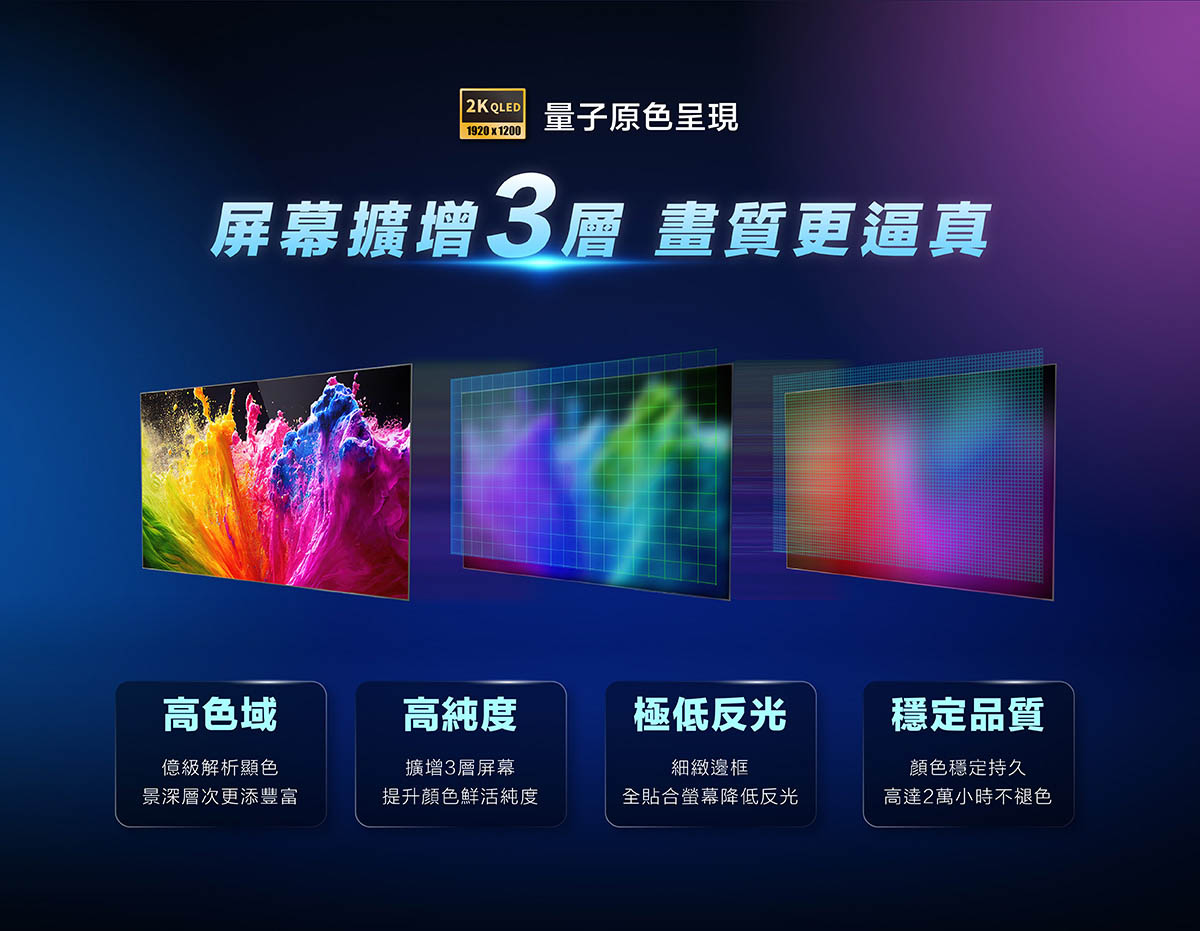 CARDIO 車用安卓機 CNW系列，2K QLED 屏幕三層擴增，畫質更逼真