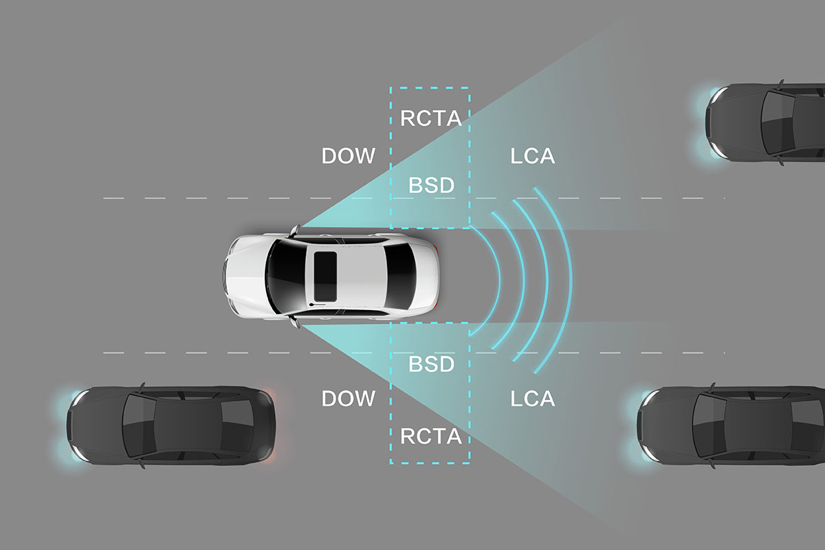 盲點偵測系統，各種偵測功能的偵測範圍示意圖