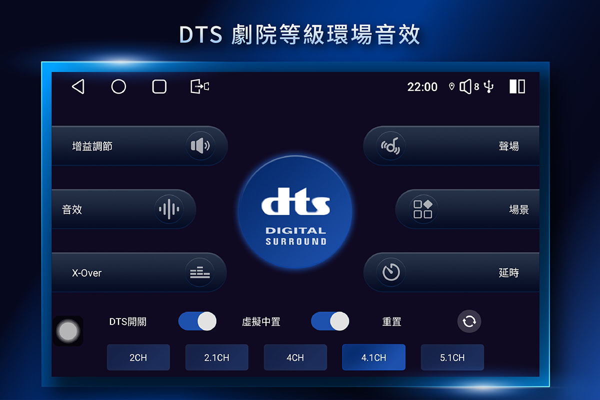 CARDIO 車用安卓機 CPW Pro 13 吋，具備 DTS 劇院等級環場音效晶片