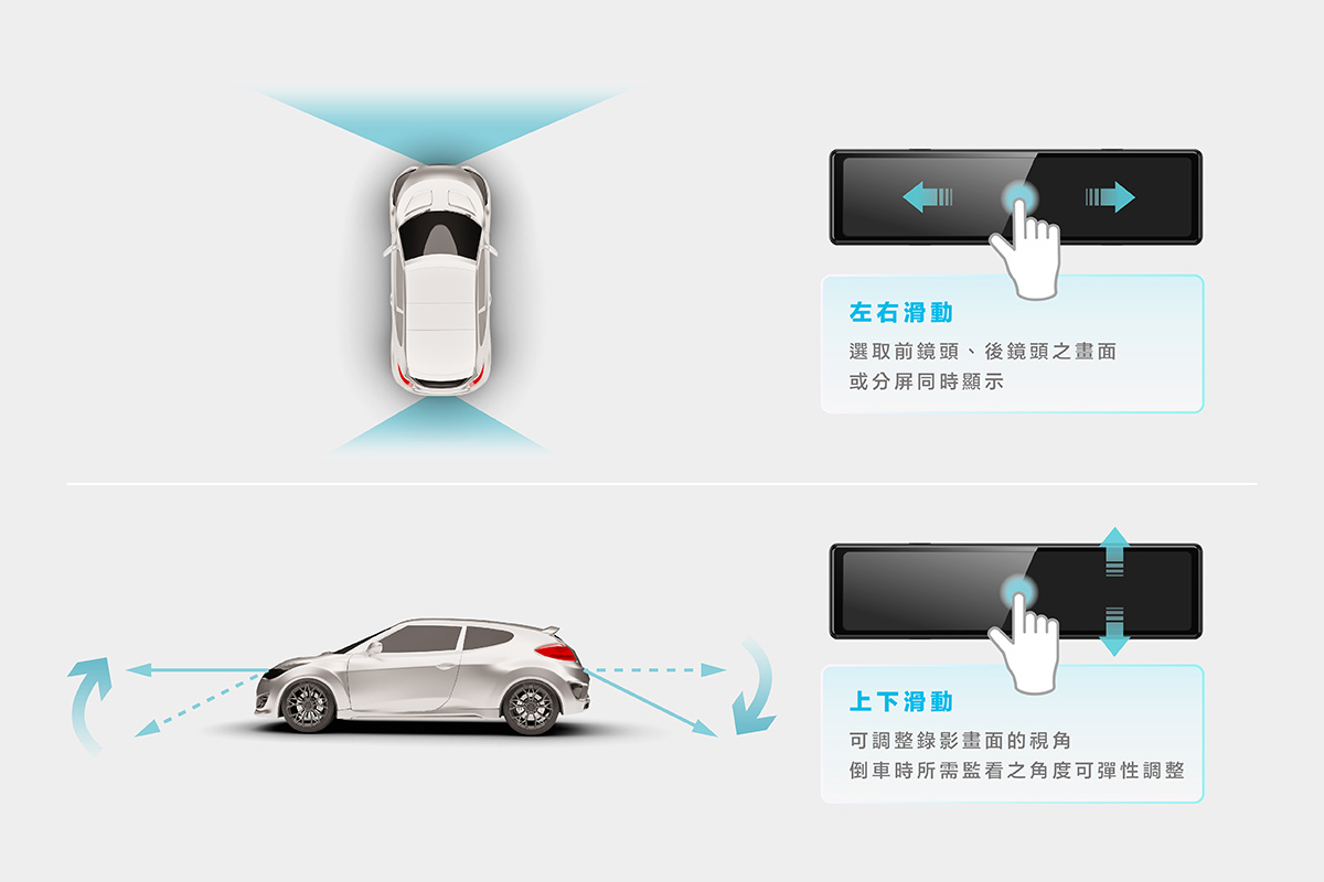 CARDIO 行車紀錄器直覺式觸控螢幕,前後左右手勢即可切換畫面與視角