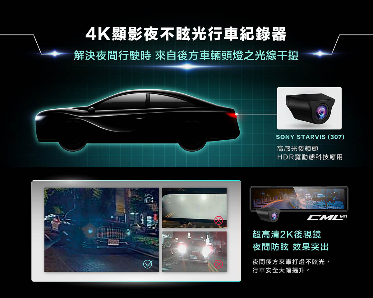 CARDIO 超廣角行車紀錄器,夜不炫光顯影,不被後方車輛頭燈光線干擾