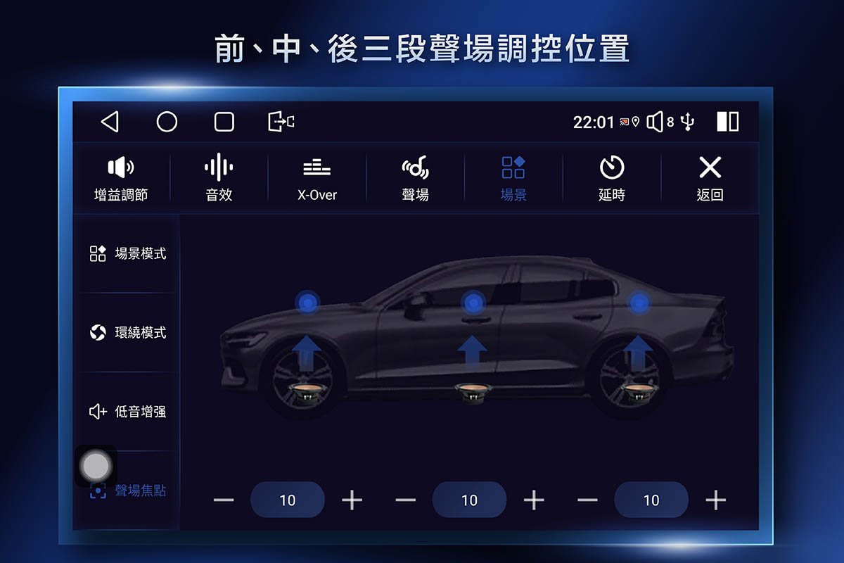 CARDIO 車用安卓機 CPW Pro,在 5 種音場場景模式,可額外加入環繞音場效果