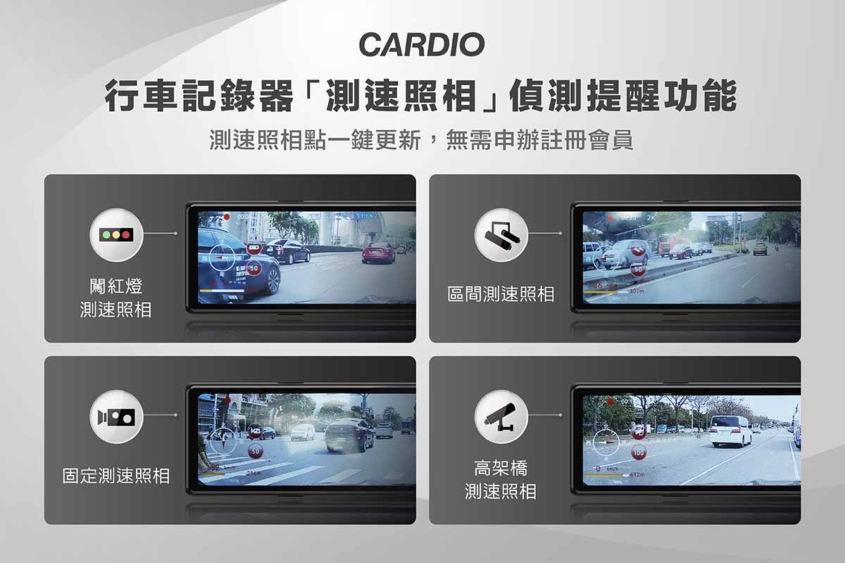 CARDIO 行車記錄器 / 電子後視鏡:闖紅燈、測速照相預警提醒功能
