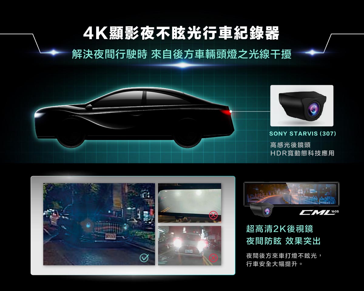 CARDIO 行車記錄器 CML-160S WIFI:SONY 307 HDR 寬動態夜不炫光功能