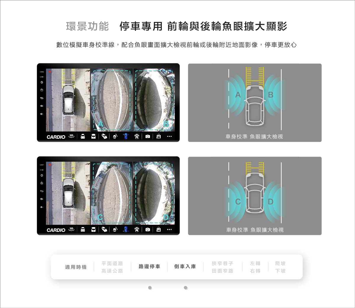 CARDIO CRW 環景旗艦款獨家環景功能八合一,高端觸控式環景系統