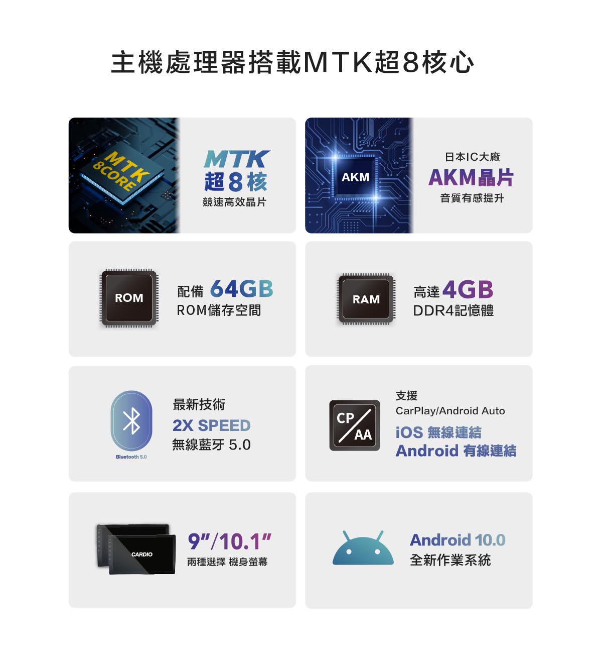 CARDIO CNW 航家款安卓機,具有聯發科 MTK 超 8 核心,3D 360 度環景系統與導航功能