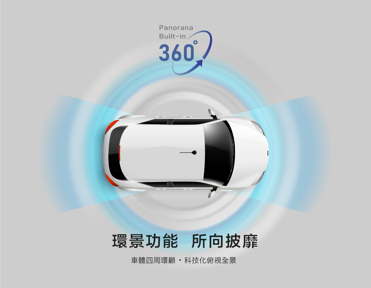 CARDIO CNW 航家款安卓機,具有聯發科 MTK 超 8 核心,3D 360 度環景系統與導航功能