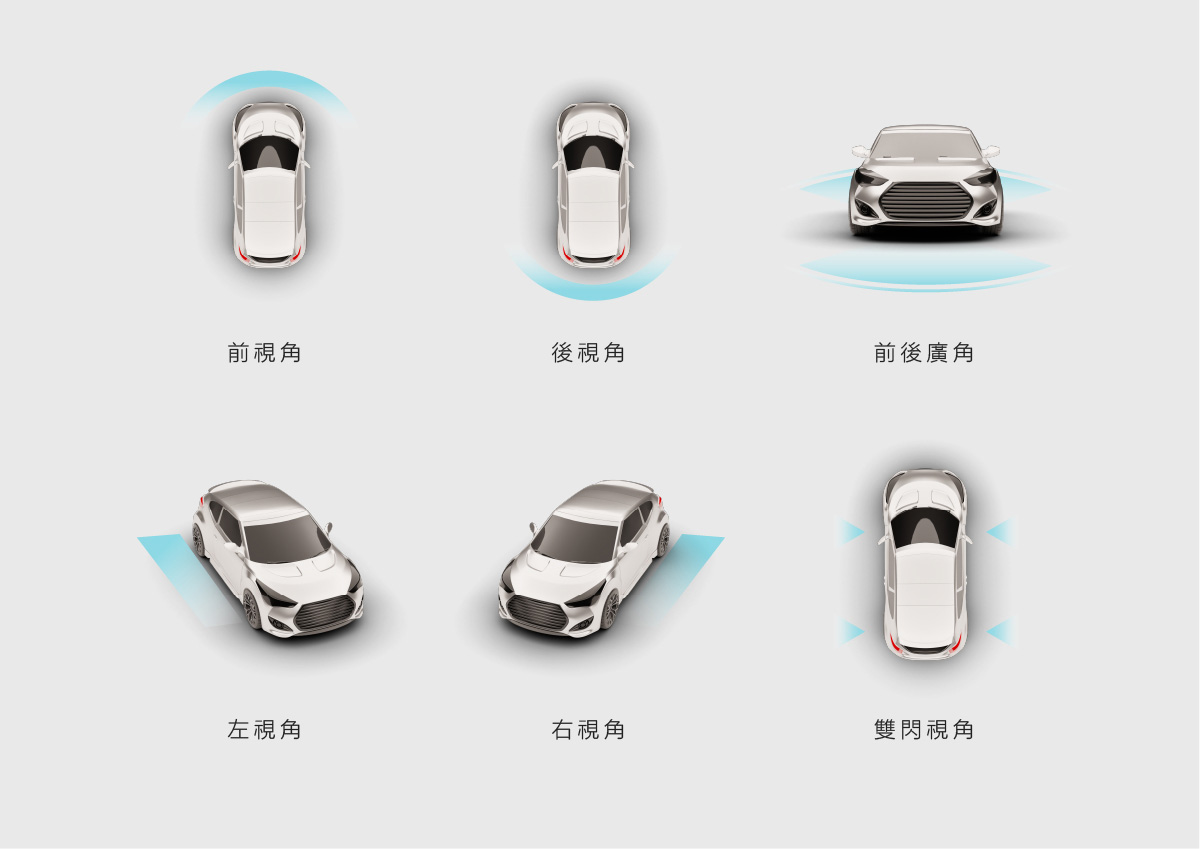 CARDIO CNW 航家款安卓機,具有聯發科 MTK 超 8 核心,3D 360 度環景系統與導航功能